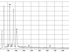 Amiante de chrysotile dans radiateur à accumulation, spectre EDX | © CRB Analyse Service GmbH